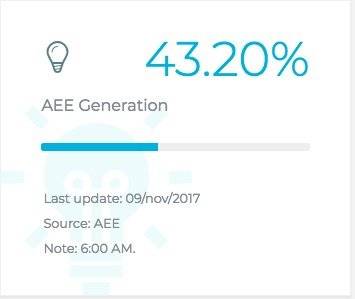 screenshot20171109at10435pm-45f1d1fb24e4eb3d23b5dbf1b0b0367b.jpg screenshot20171109at10435pm-45f1d1fb24e4eb3d23b5dbf1b0b0367b.jpg