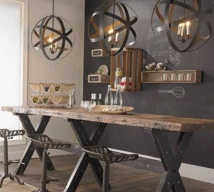 Estilo industrial