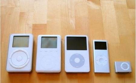 iPod