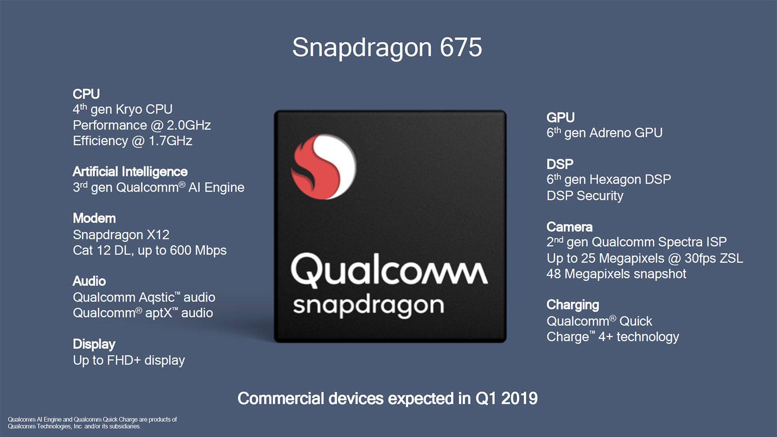 snapdragon 675 snapdragon 675