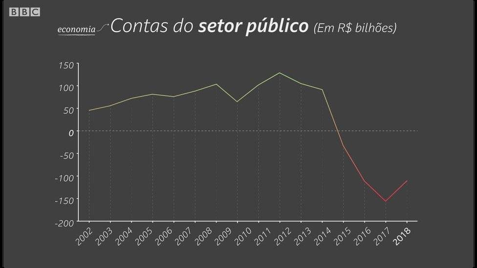 104068985cifrasbrasil06-9779a2c165e72f9d9ca886edf09dcff0.jpg