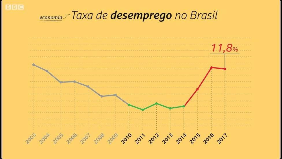 104068988cifrasbrasil09-ce3be06f95195dfee9763537ee199a01.jpg