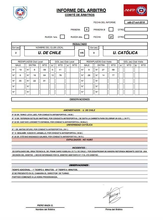 informe