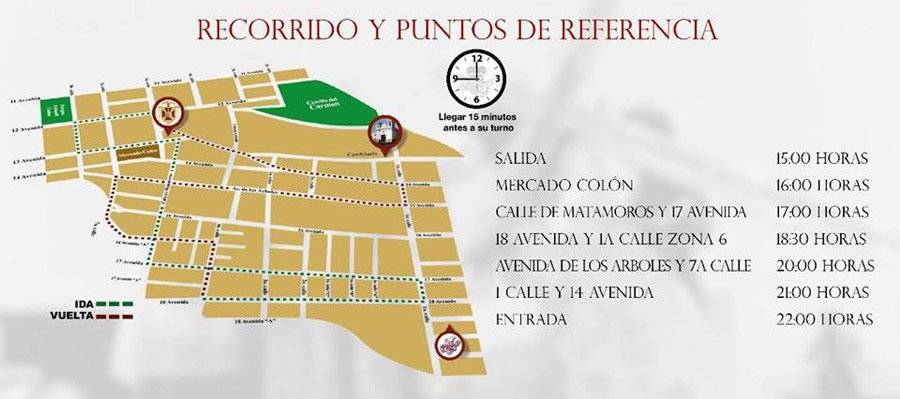 Recorrido procesión de Jesús de los Milagros
