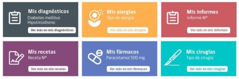 info