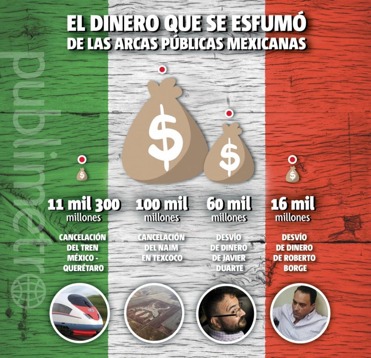 Los otros casos que también le han pasado factura al país