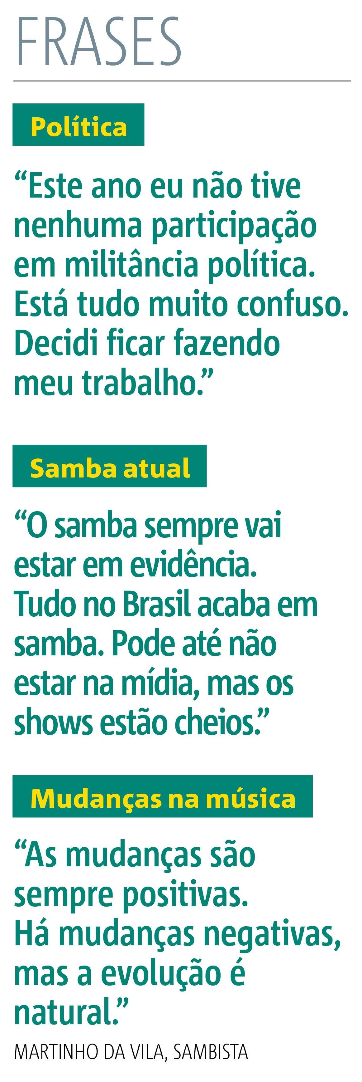 art vila