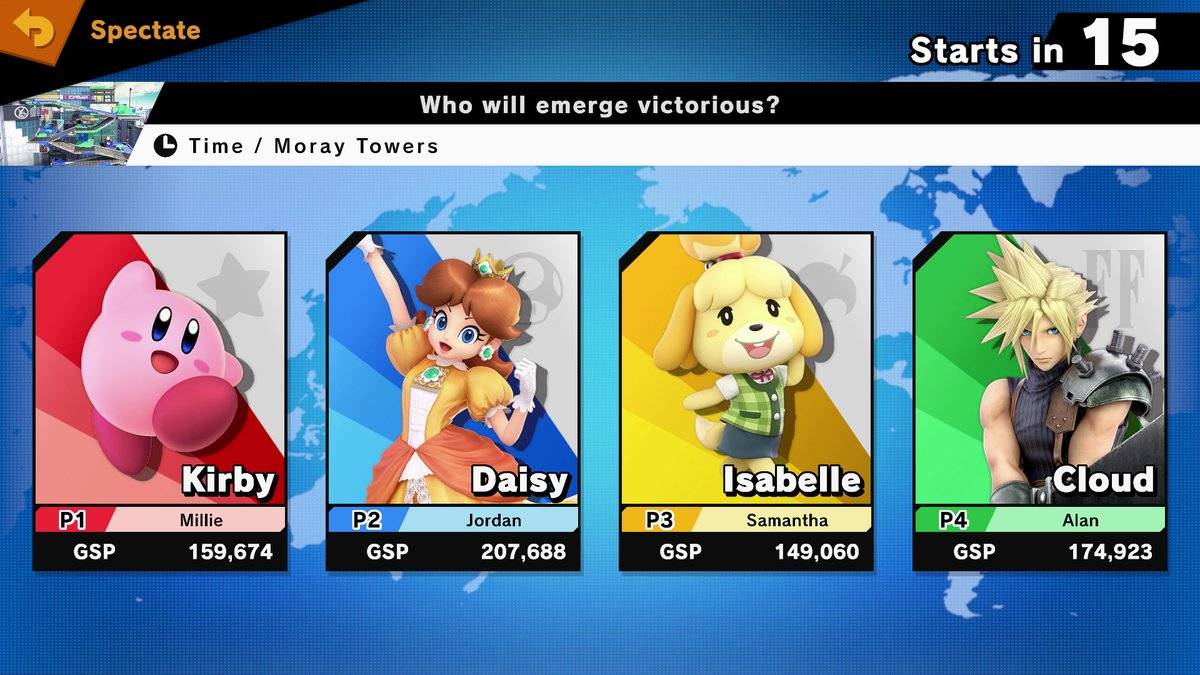 Super Smash Bros. Ultimate Super Smash Bros. Ultimate