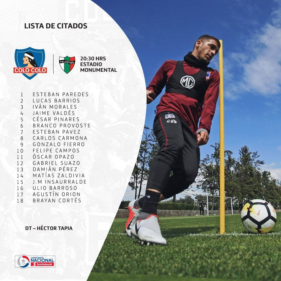 Convocados Colo Colo