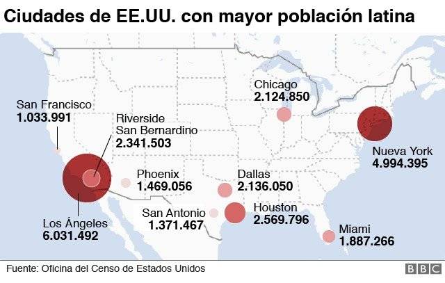 104154422latinosenusagraph01nc-eeee78e29d42ae2e3ff7fbe46dd35dc9.jpg
