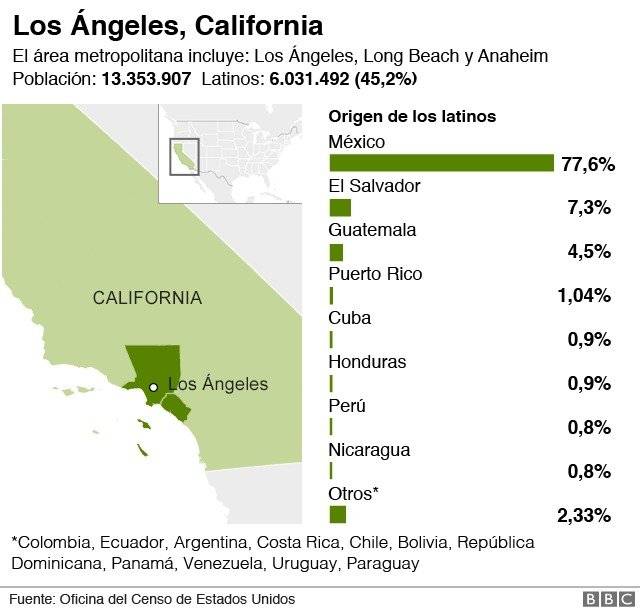 104154423latinosenusagraph02nc-095a08a122c4287a0d515c2b9e803f2f.jpg