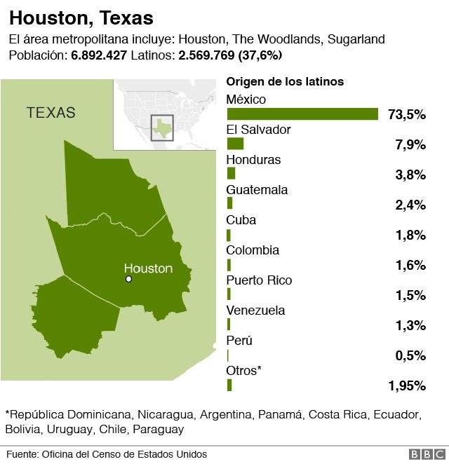 104154425latinosenusagraph04nc-b641575f5cdb27a318d0468a5dc632fc.jpg