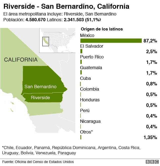 104154426latinosenusagraph05nc-a150982fb94a1829936b2ec220377c6b.jpg