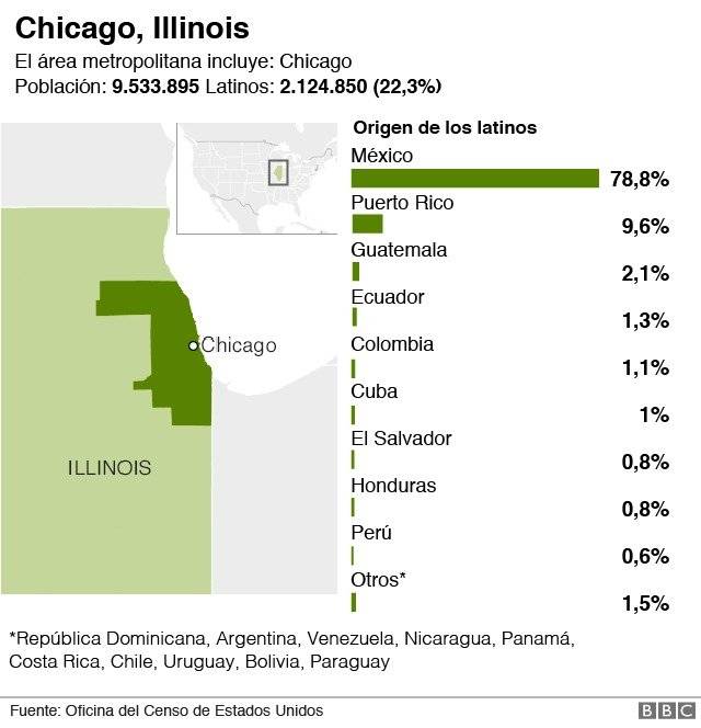 104154427latinosenusagraph06nc-3129a130f60d75444d6d13e5138f827d.jpg