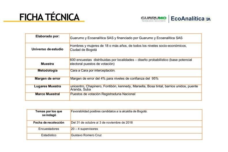FICHA TÉCNICA
