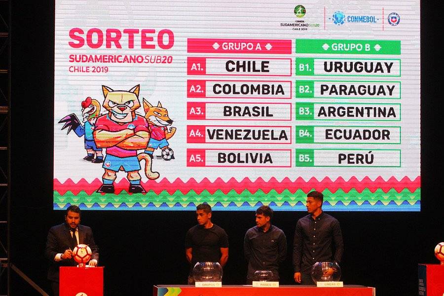 Los Grupos del Sudamericanpo / imagen: Photosport