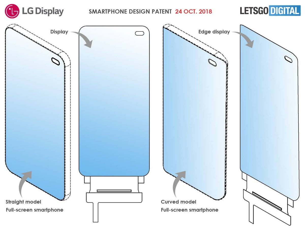 Adiós notch: La tendencia pronto sería poner un pequeño agujero en la parte superior de la pantalla
