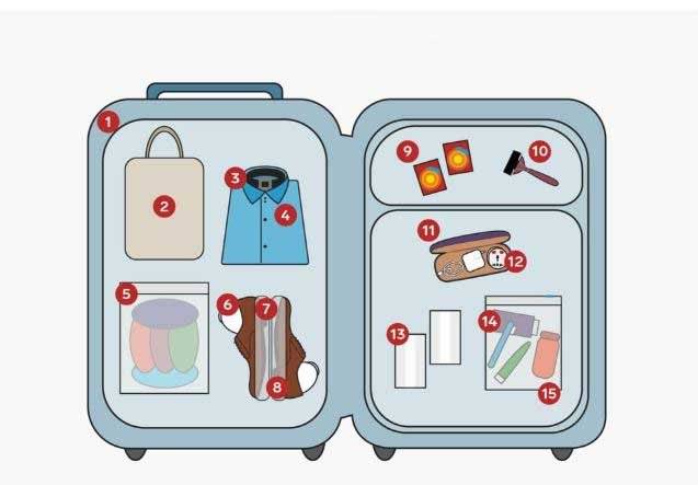tips para empacar