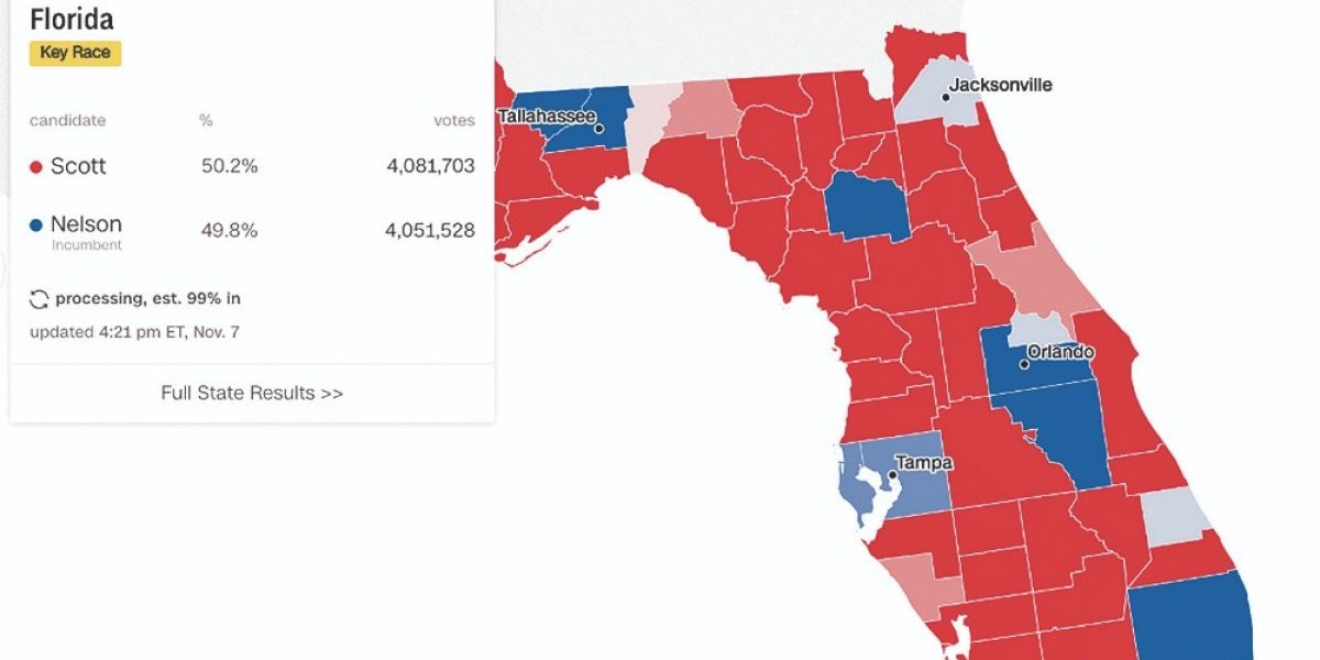 Incierto el impacto del voto de los boricuas en la Florida