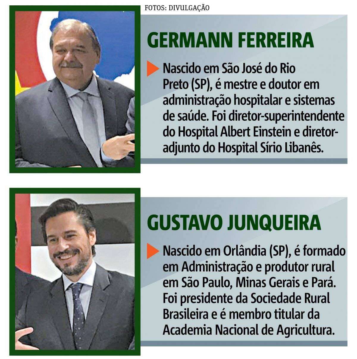 Secretários joão doria