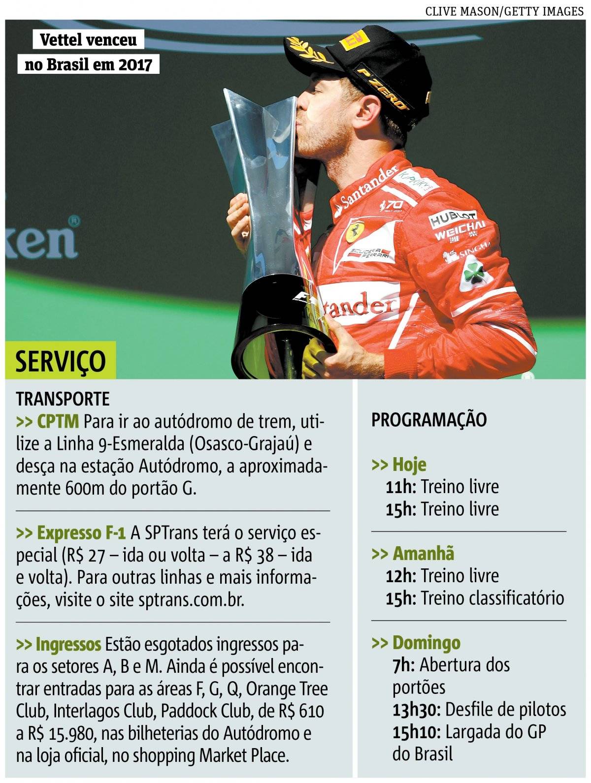 fórmula 1 gp do brasil