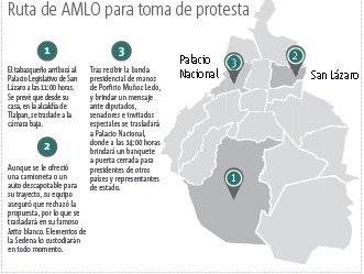 AMLO