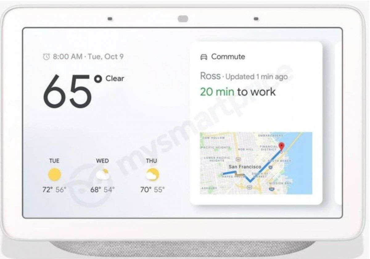 Google Hub