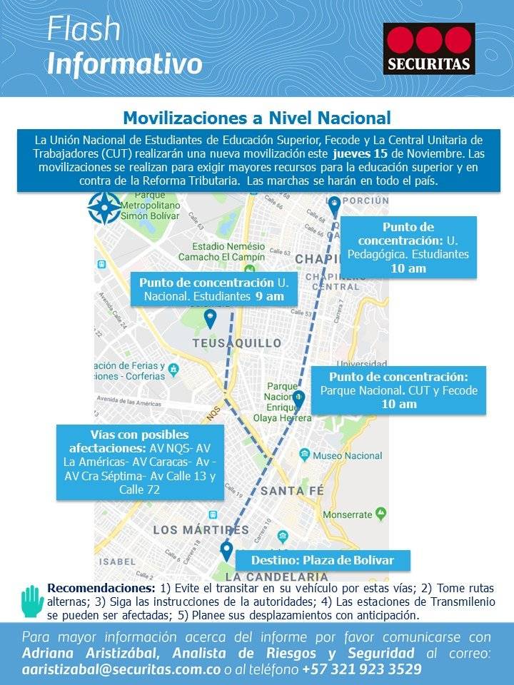 Vías cerradas por marchas