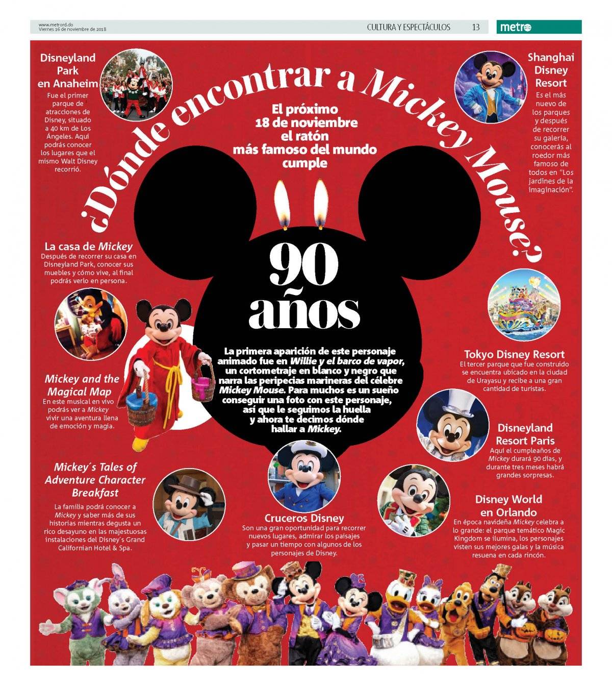 Mickey Mouse
