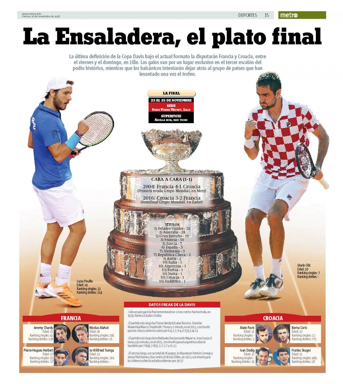 Tenis
