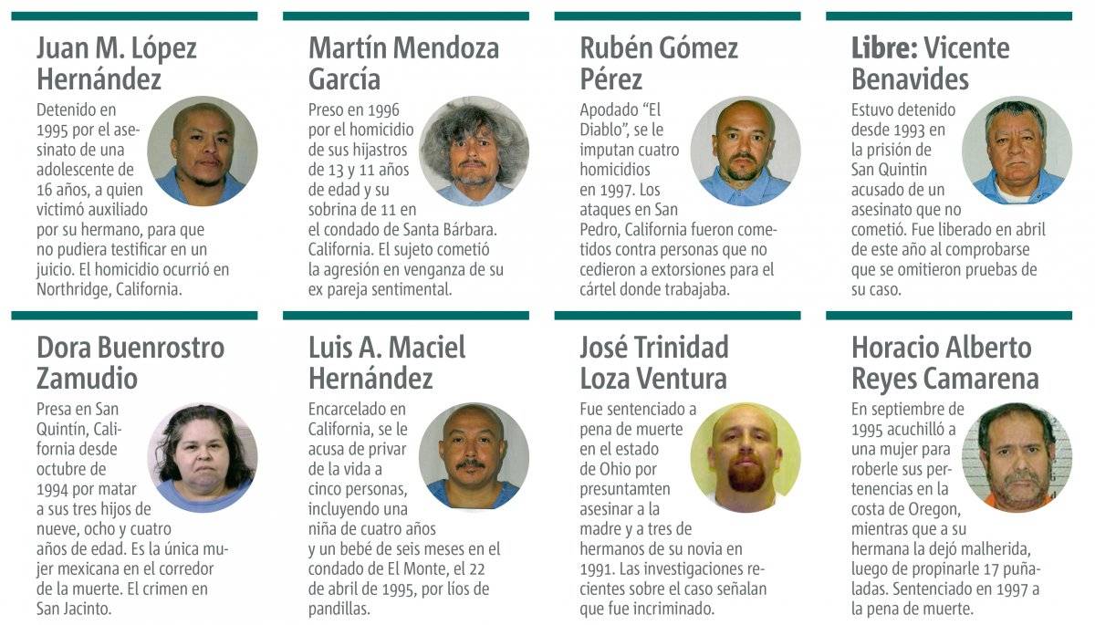 Jaliscienses aguardan su ejecución por más de dos décadas