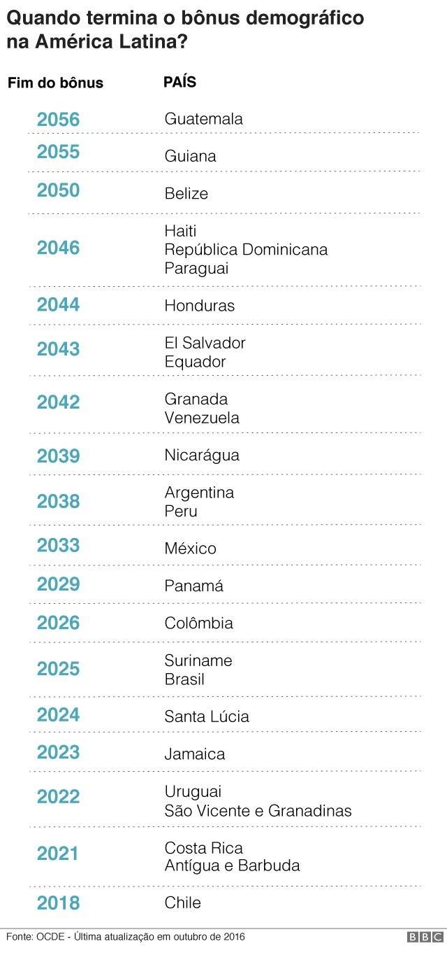 104252213tablademografianc-81370090326a8031d99fd6306b9da94e.jpg
