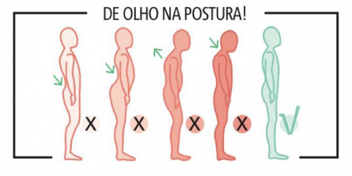 Postura