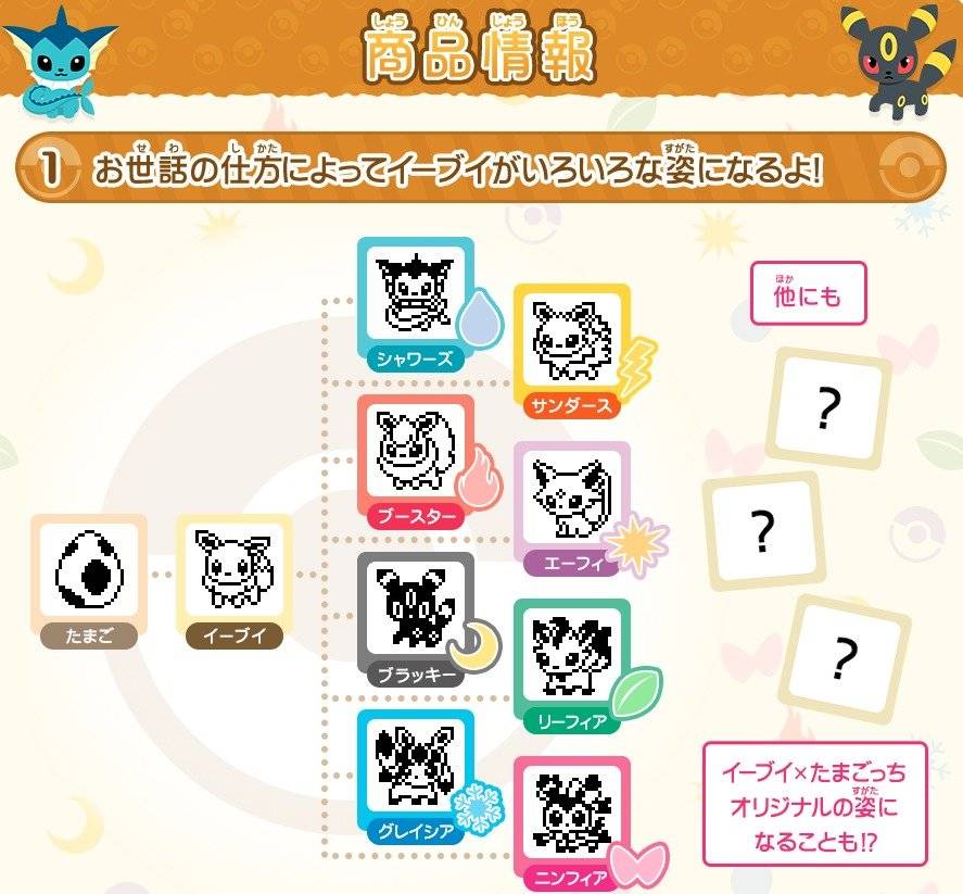 Tamagochi
