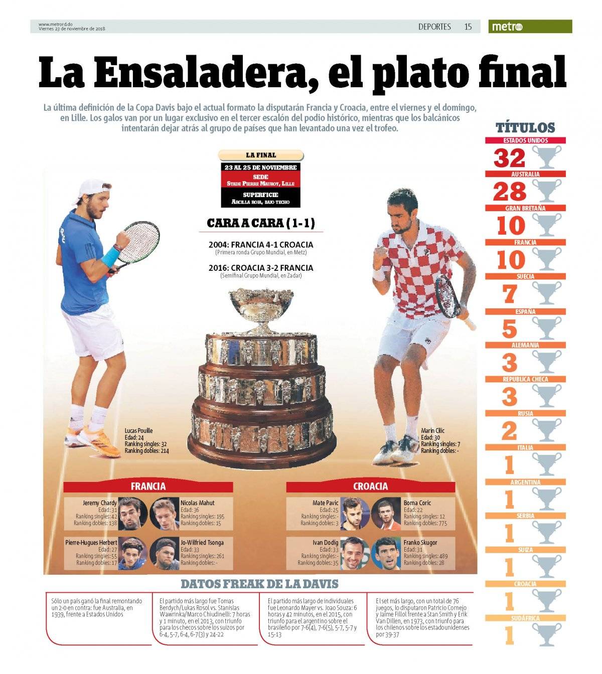 Tenis
