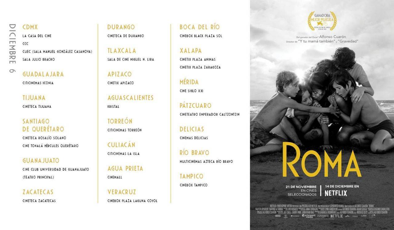 Roma México Roma México