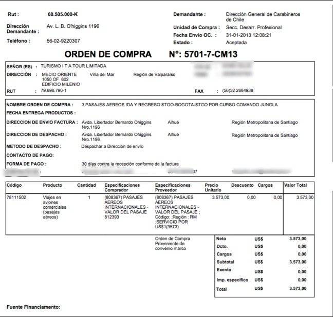 Orden de compra de pasajes para curso "Comando Jungla" / Captura de pantalla Mercadopublico.cl