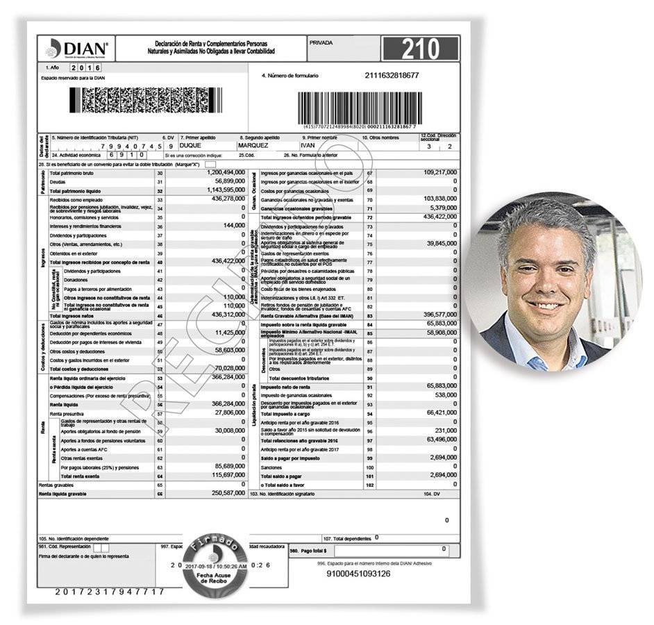 Declaración de renta de Duque