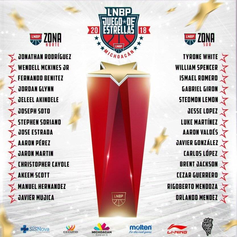 LNBP