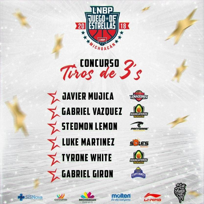 LNBP