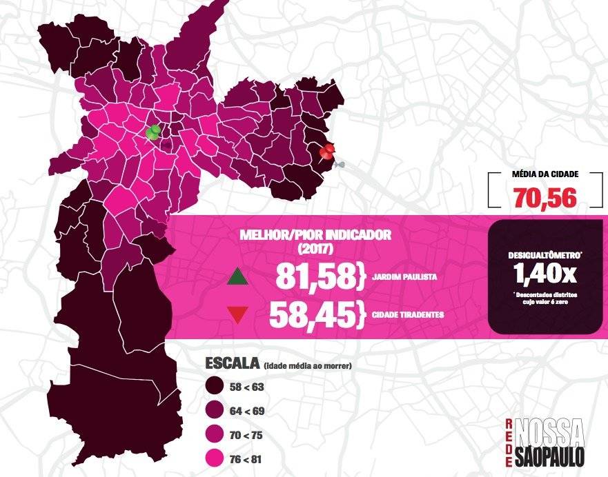 mapa da desigualdade