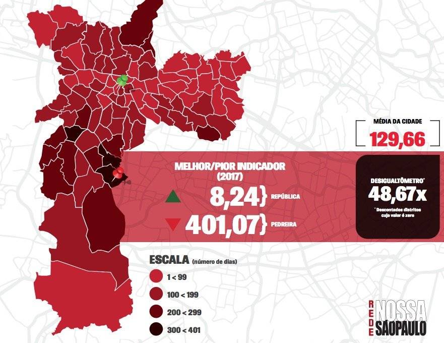 Mapa da desigualdade