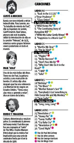 beatles