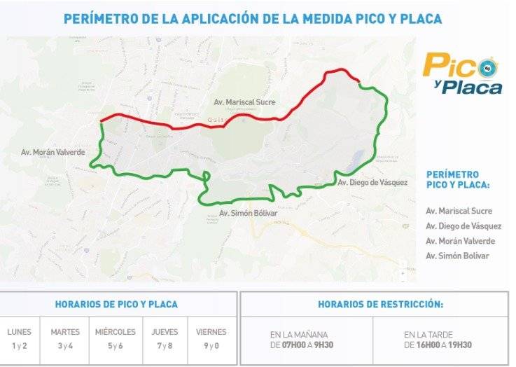 restricción pico y placa