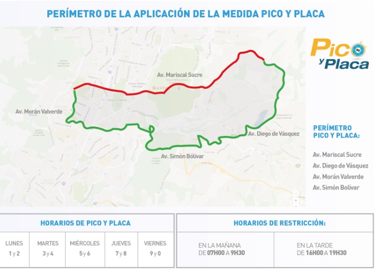 restricción pico y placa
