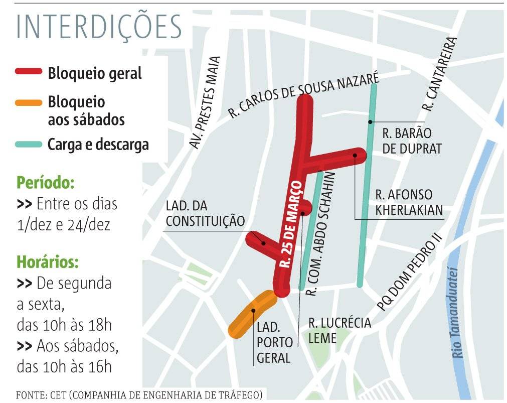 arte metro