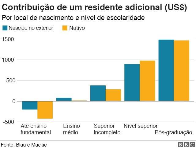 104552588contribuicao-a61711d607e3c151257e65fb28e00106.jpg
