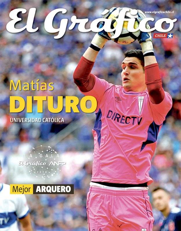 Matías Dituro / imagen: El Gráfico Chile