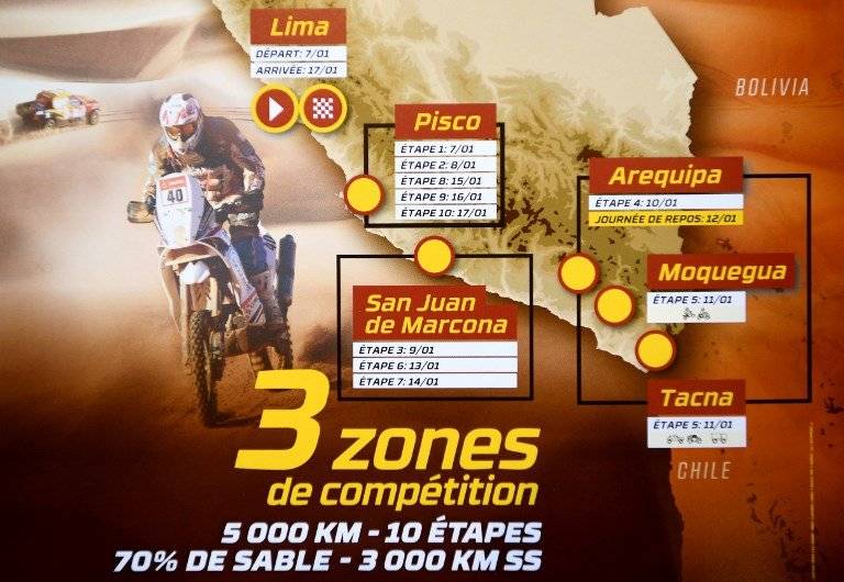 Rally Dakar