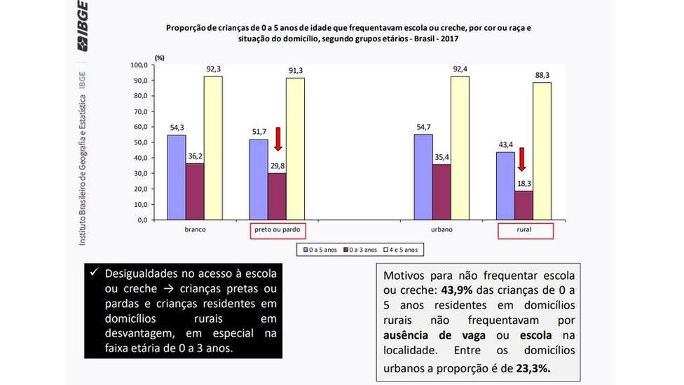 104636474ibge2-30c54e057dd7d46965db1ce9346f0570.jpg